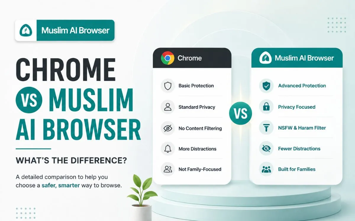 Chrome vs Muslim AI Browser: What's the Difference?